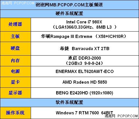 980Xչ!˶R3Eӽ 