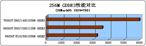 鿴ϸ